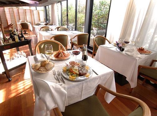  bundi Restaurants and Bars 
