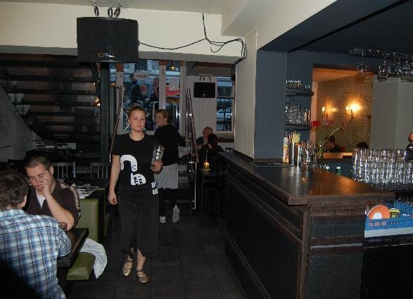  ganganagar Restaurants and Bars 